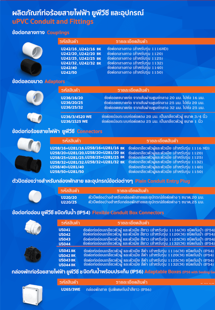ท่ออ่อน ลายลูกฟูก UPC 1125CM เส้นผ่านศูนย์กลาง 25 มม. ยาว 50 ม. สีขาว_6